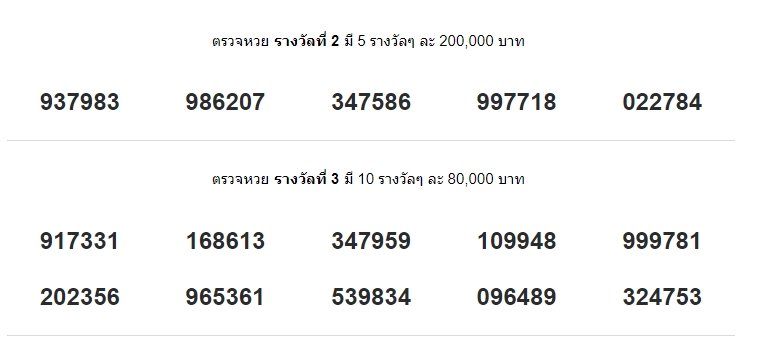 ตรวจหวย 30 ธันวาคม 2566