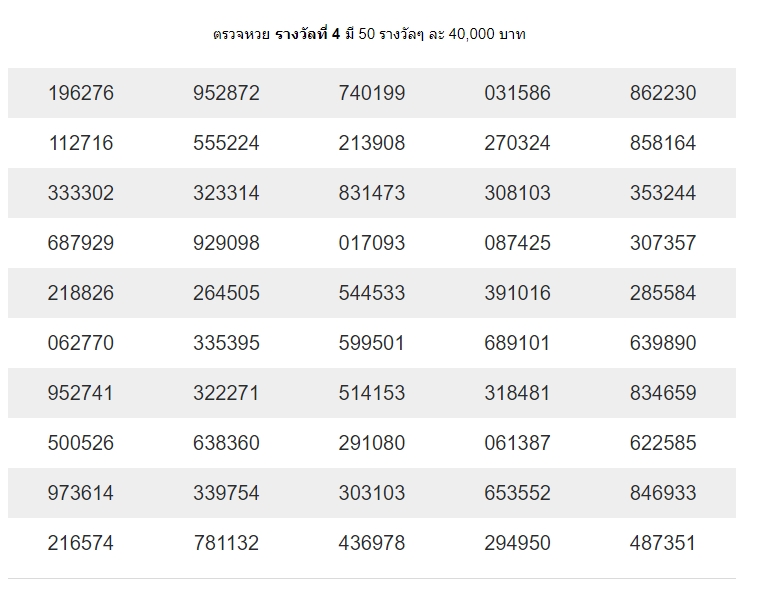 ตรวจหวย 30 ธันวาคม 2566