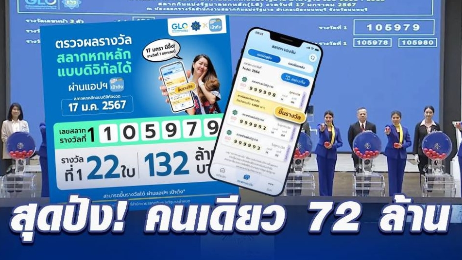 หวยรัฐบาลไทย