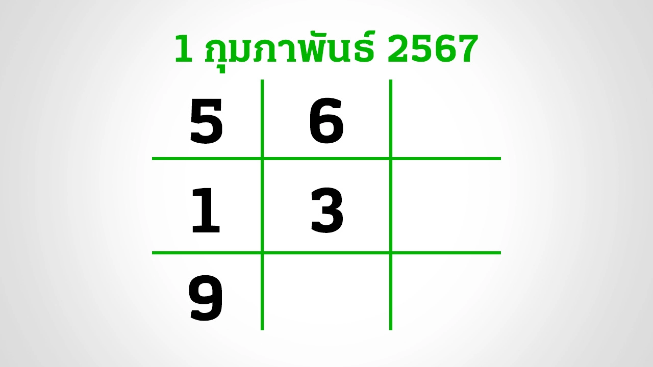 อีก 3 วันหวยออก งวดนี้กองสลากยังไม่สัญจร อย่าลืมส่อง เลขเด็ด 1/2/67